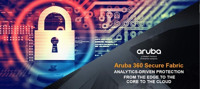 Aruba 360 Secure Fabric