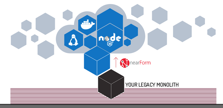 nearForm for Node.js Developer Migration